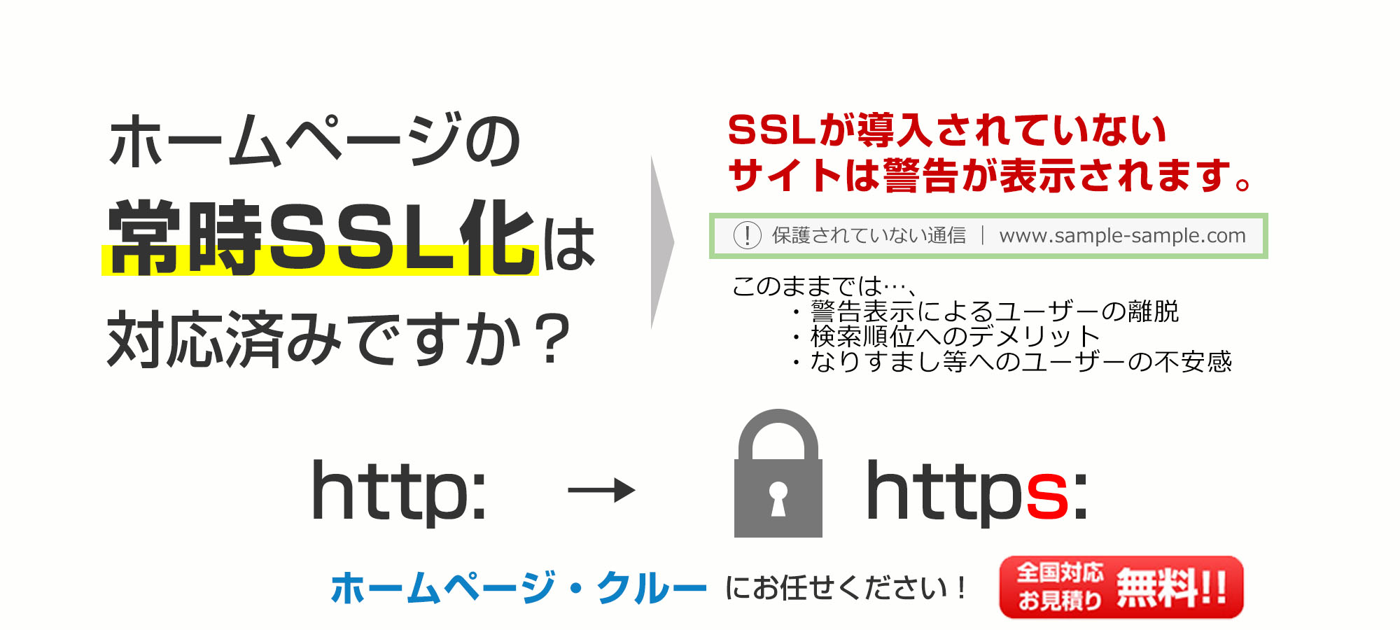 常時SSL化　HTTPS化